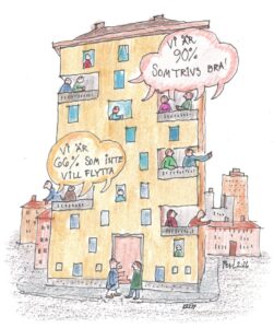 Hur bor stockholmarna och hur ser de på boendet?   
